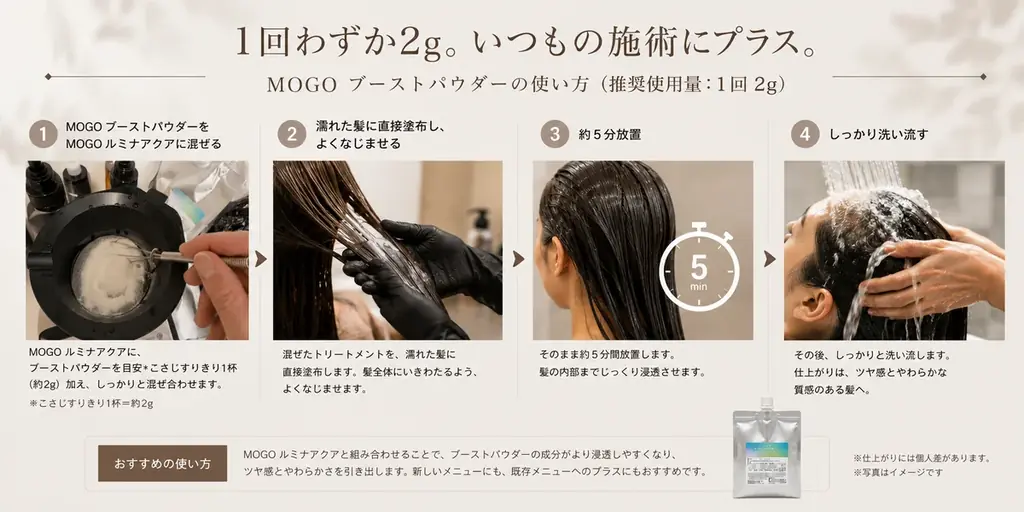 【9月15日発売】1施術約66円※。サロンワークに“あと2g”で質感をプラスする「MOGO ブーストパウダー」新発売 画像 3