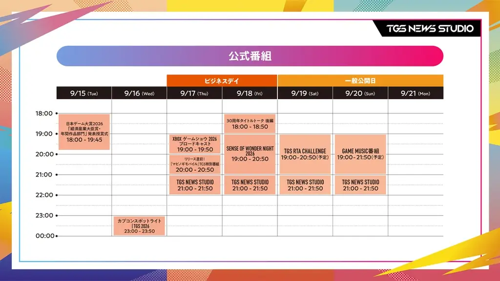 【TGS2026 開幕直前情報】出展社数、小間数発表＆会場マップ公開！ 画像 6