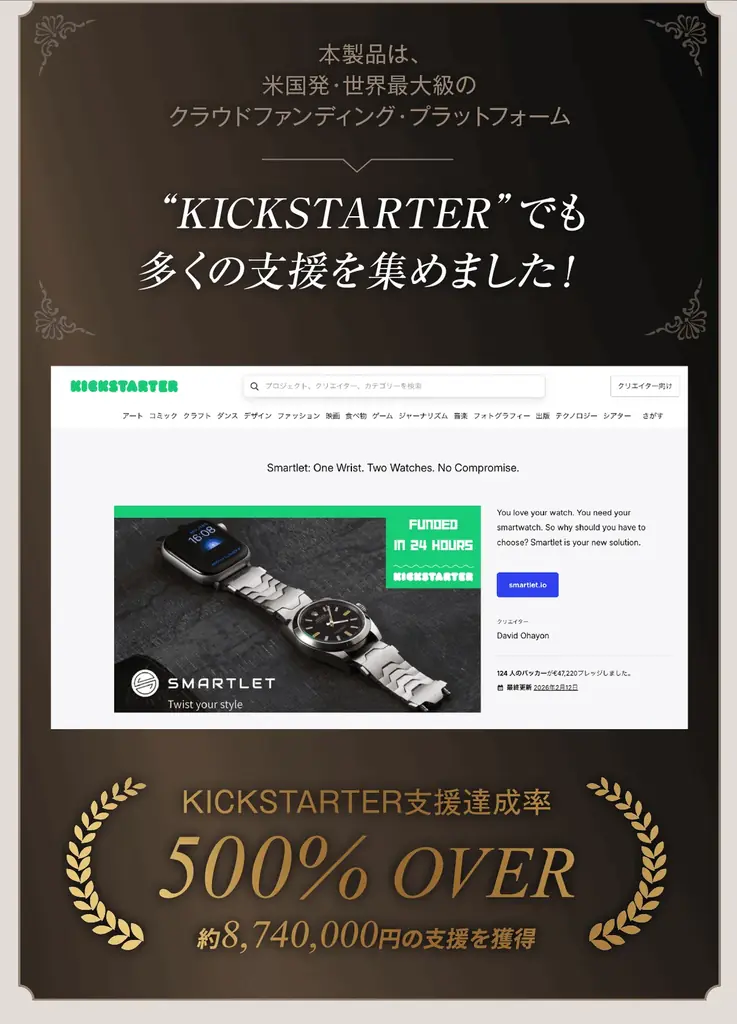 【愛用時計×スマート機能を一本の腕に】パリ発の革新的ブレスレット「Smartlet One」がMakuakeに登場 画像 2