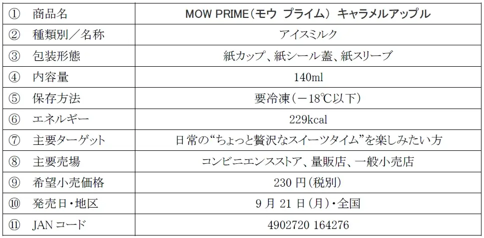 甘く香るなめらかなキャラメルアイスとシャキシャキ食感のふじりんごのマリアージュ「MOW PRIME（モウ プライム） キャラメルアップル」9月21日（月）から全国にて期間限定発売 画像 2
