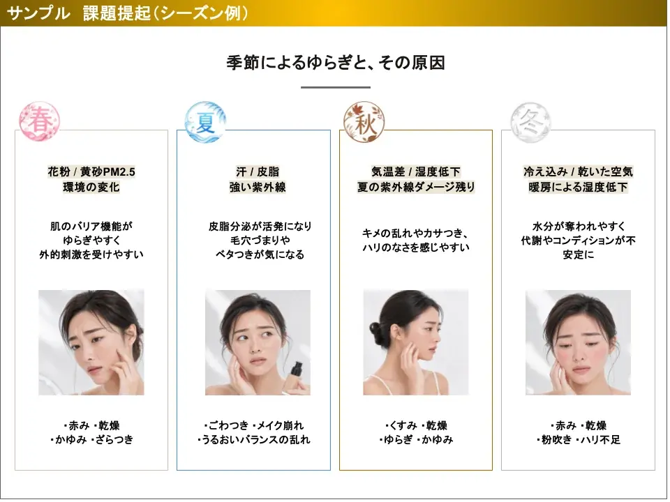 京都薬事広告ラボが、美容・健康商材企業向けに「薬事×訴求コンテンツ制作支  援」を開始 画像 4