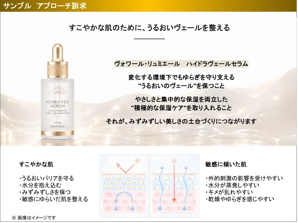 京都薬事広告ラボが、美容・健康商材企業向けに「薬事×訴求コンテンツ制作支  援」を開始 画像 5