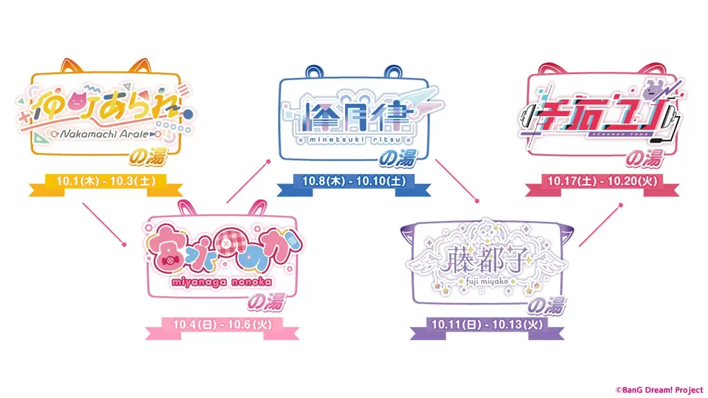 TVアニメ「バンドリ！ ゆめ∞みた」×極楽湯・RAKU SPAコラボキャンペーン “ばばんばばんばんばんドリーム”が2026年10月1日(木)より開催決定！！ 画像 2