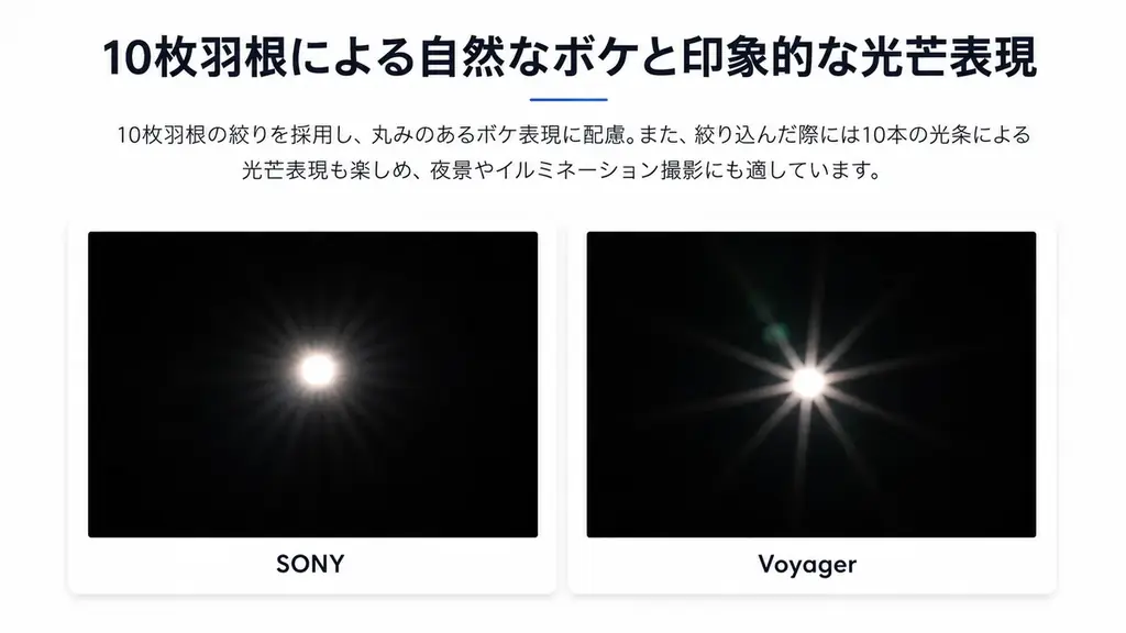 旅先の一本を、もっと軽やかに。Thypoch初のAFズーム「Voyager AF 24-50mm f/2.8」発売 画像 7