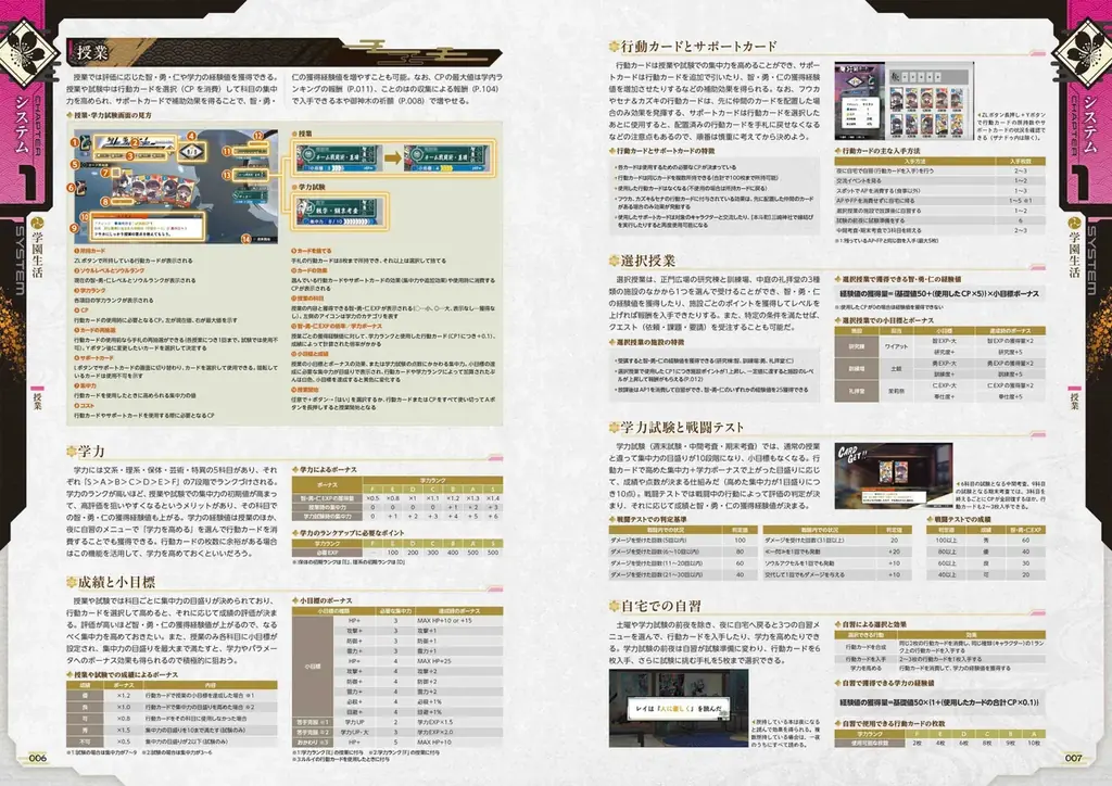 ストーリーの完全攻略に加え、数々のアートワークを収録した一冊！ 『亰都ザナドゥ -桜花幻 舞-』の公式攻略本＆ビジュアル集が本日9月11日に電撃より発売！ 画像 2