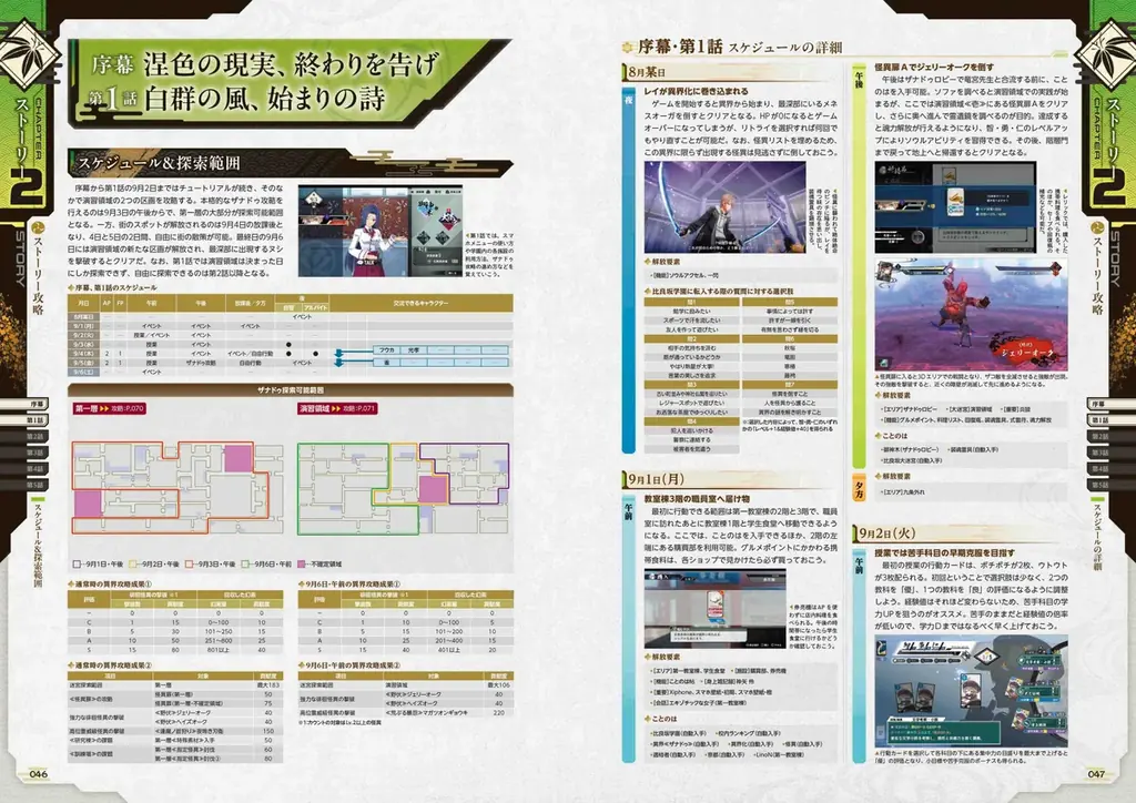 ストーリーの完全攻略に加え、数々のアートワークを収録した一冊！ 『亰都ザナドゥ -桜花幻 舞-』の公式攻略本＆ビジュアル集が本日9月11日に電撃より発売！ 画像 4