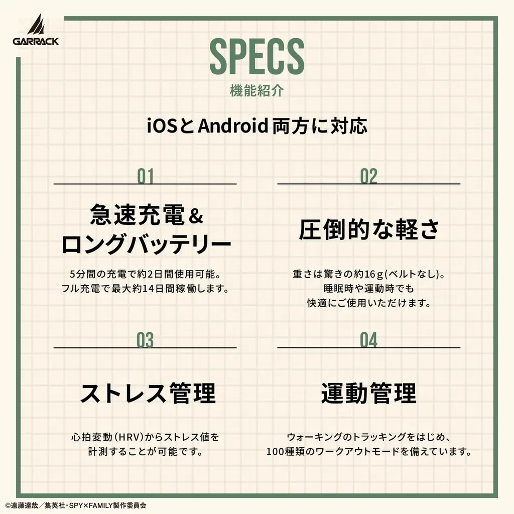 GARRACKからTVアニメ『SPY×FAMILY』のスマートウォッチが登場。ロイド、アーニャ、ヨル、ボンドをイメージした4モデルを、9月11日(金)に予約開始、9月30日(水)に一般発売します。 画像 15