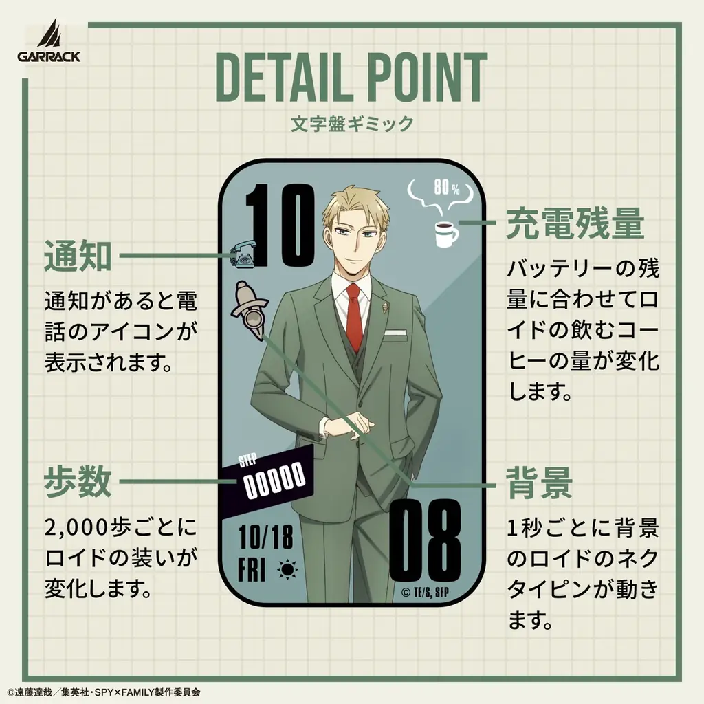 GARRACKからTVアニメ『SPY×FAMILY』のスマートウォッチが登場。ロイド、アーニャ、ヨル、ボンドをイメージした4モデルを、9月11日(金)に予約開始、9月30日(水)に一般発売します。 画像 3