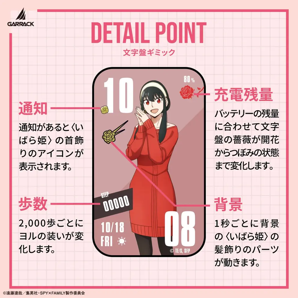 GARRACKからTVアニメ『SPY×FAMILY』のスマートウォッチが登場。ロイド、アーニャ、ヨル、ボンドをイメージした4モデルを、9月11日(金)に予約開始、9月30日(水)に一般発売します。 画像 9