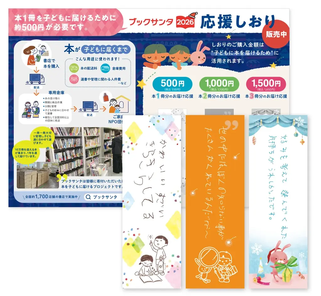 書店減少の影響で100店舗減も、全国1,747店舗で開催！書店で誰でもサンタになれる「ブックサンタ2026」が9月23日スタート 画像 2