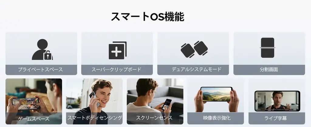 【Amazonタイムセール】Android16搭載・32GB RAM＋128GB ROM(2TB拡張)＆6150mAhバッテ  リーの「Note56Pro」が21,899円 画像 8