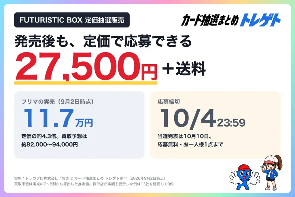 FUTURISTIC BOX抽選販売