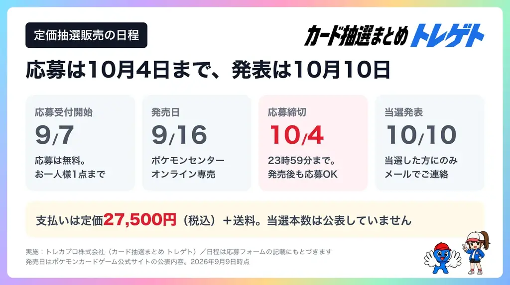 ポケカ30周年 FUTURISTIC BOX、定価27,500円で抽選販売！実売は4.3倍の11万円台！トレカプロが受付 画像 4