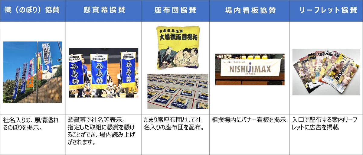 令和八年　冬巡業　大相撲　姶良場所 画像 2