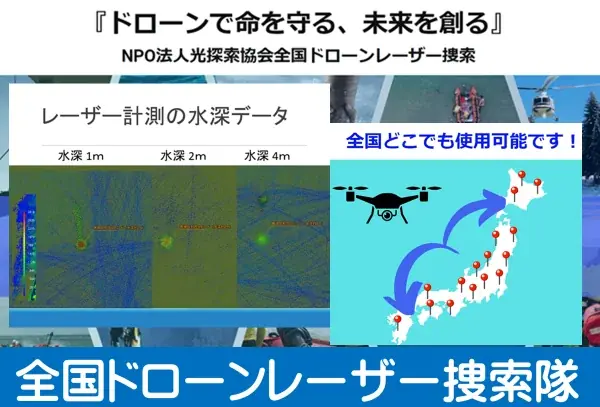 大地震の災害に備えて、再帰性反射可変QRコードの「レーザー捜索」で命を守る！ 画像 3