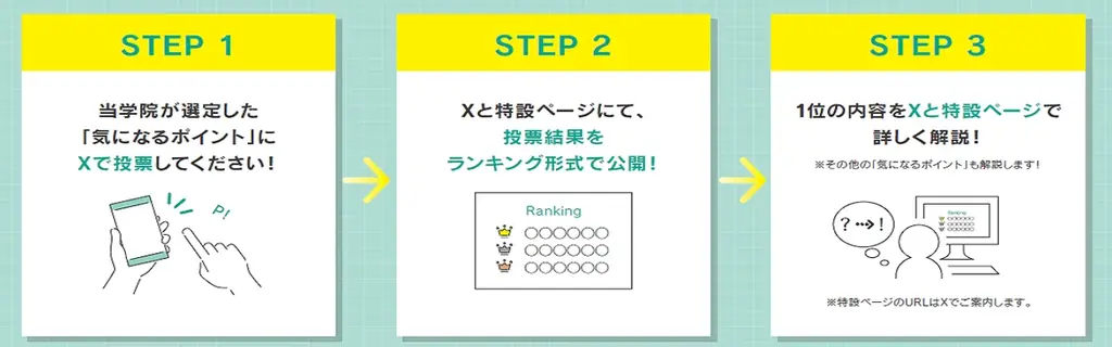 【総合資格学院】令和8年度 2級建築士 設計製図試験「オリジナル参考解答例無料閲覧サービス」の提供開始！ 画像 5