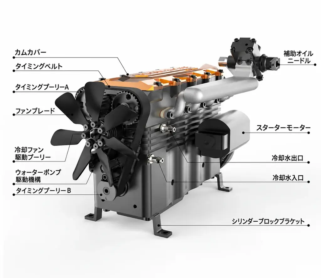 14cc直列4気筒を組み、始動し、調整する。BLDB、実動ガソリンエンジン「TOYAN FS-L400BGC」を発売 画像 7