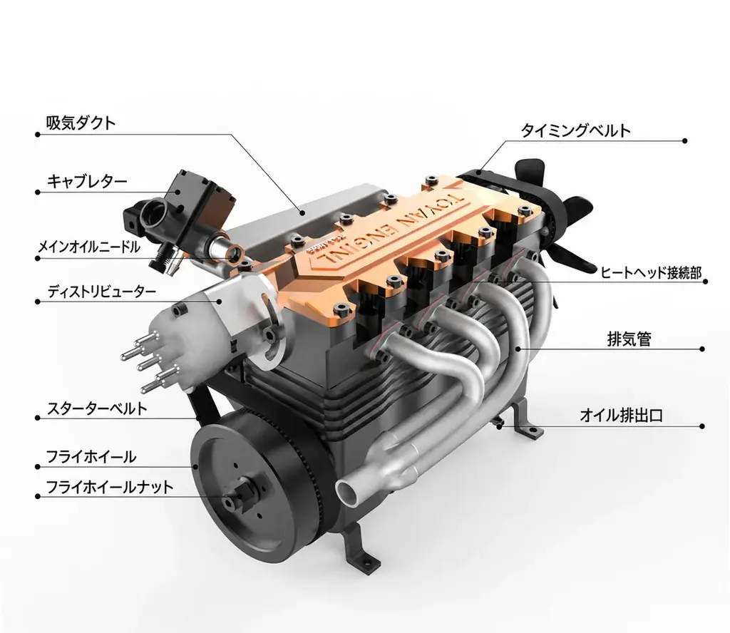 14cc直列4気筒を組み、始動し、調整する。BLDB、実動ガソリンエンジン「TOYAN FS-L400BGC」を発売 画像 8