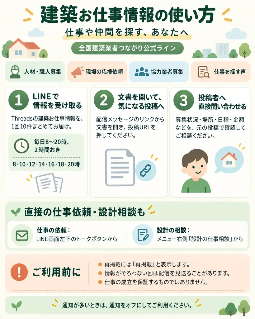 建築設計20年目の竹内隼人、Threadsの「人手不足」と「仕事探し」をつなぐ情報配信を開始 画像 3