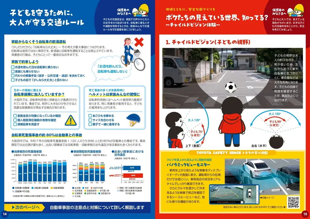 秋の全国交通安全運動 [官民連携] 大阪オールトヨタと大阪府が企画おおさかこども安全・安心ハンドブックを配布 画像 2