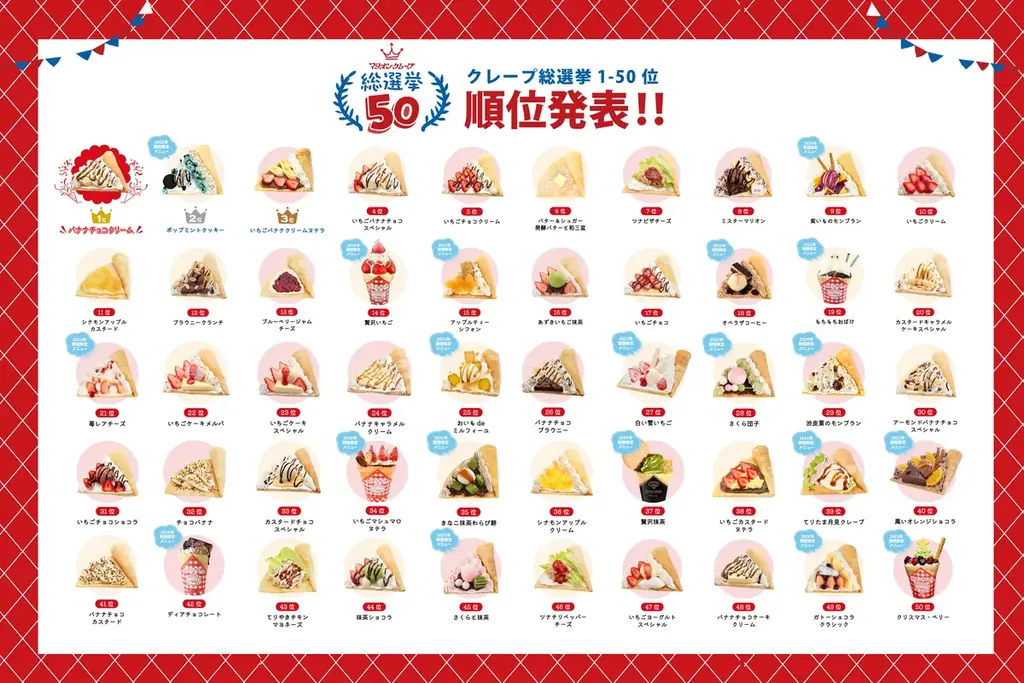 【マリオンクレープ50周年】創業日10月21日に全国で「創業感謝祭セール」開催決定！さらに総選挙結果発表＆1976年創業当時の「復刻クレープ」販売へ 画像 4