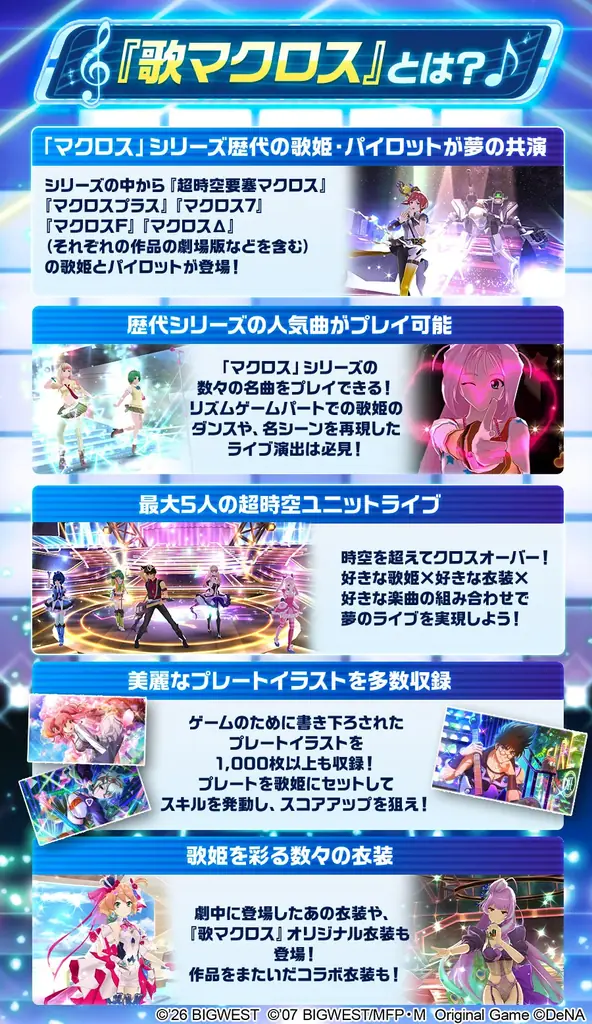 『歌マクロス』復活プロジェクト、開始から72時間以内で支援総額1億円を突破！支援者数は3,000人以上に！ 画像 4