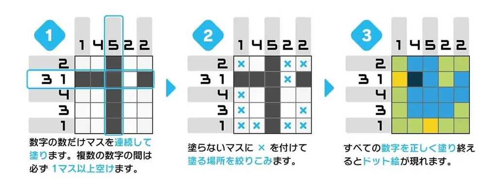 『ピクロス™S CLIMAX』がNintendo Switch™ 2／Nintendo Switchで発売決定！ピクロスSシリーズ初  のパッケージ版がついに登場！ 画像 13