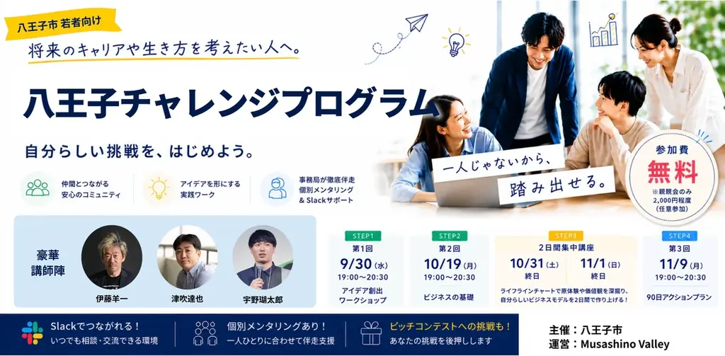 9月30日開始｜八王子チャレンジプログラム 無料の実践5日間