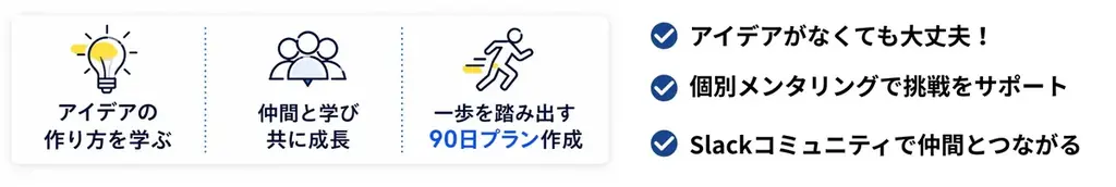 【参加費無料】学生から30代の若者向け「八王子チャレンジプログラム」参加者募集 画像 2