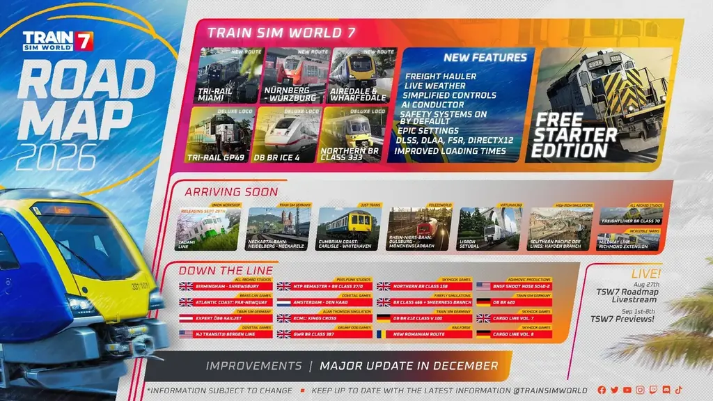 Train Sim Worldシリーズ最新作、 Train Sim World 7、Xbox、PlayStation、PC向けに本日発売！ 画像 4