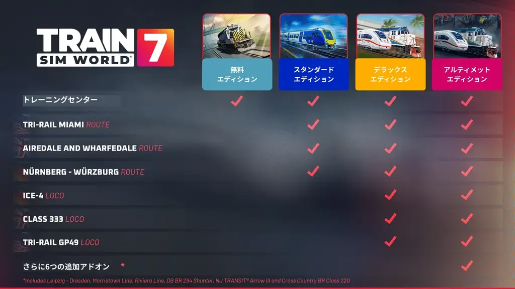 Train Sim Worldシリーズ最新作、 Train Sim World 7、Xbox、PlayStation、PC向けに本日発売！ 画像 6