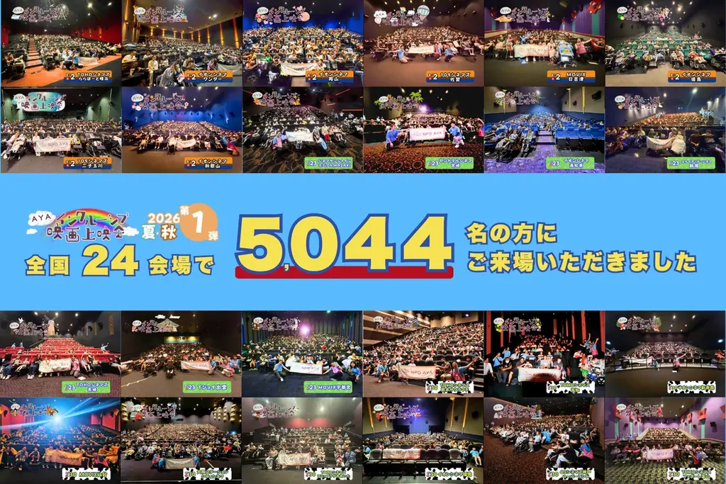 『トイ・ストーリー5』インクルーシブ上映会、全国24会場で5044人