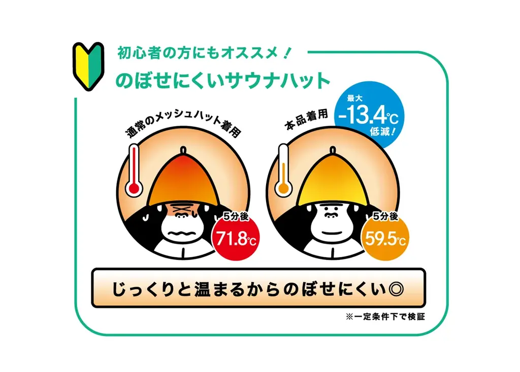 【禁断のゴリラコラボ】健康美容ケアブランド『ゴリラシリーズ』とととのい系サウナブランド『ごリラックス』が初コラボ！コラボ第一弾としてパイン・クリエイトよりサウナハットを発売 画像 2