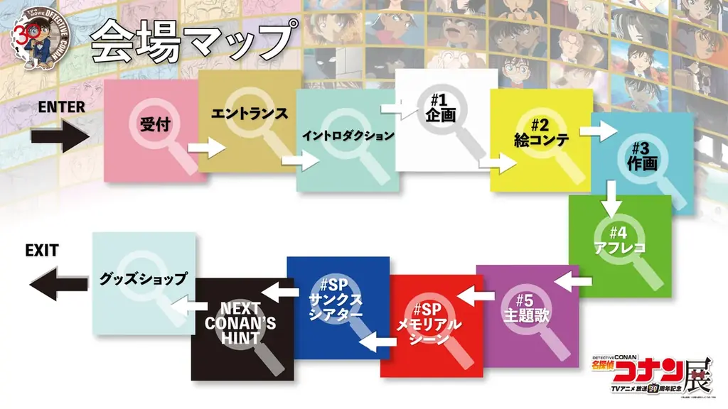 『放送30周年記念 TVアニメ「名探偵コナン」展』横浜会場が2026年11月14  日(土)～12月6日(日)まで横浜赤レンガ倉庫1号館2F スペース・3F ホールにて開催！ 画像 2
