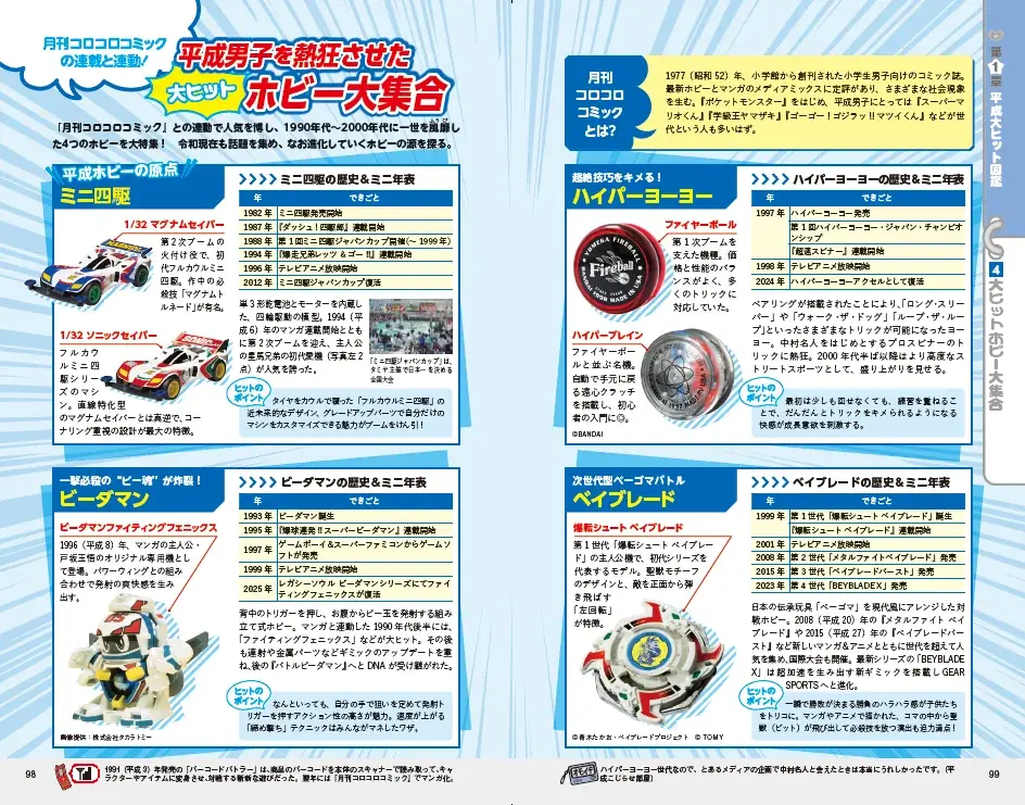 「歴史時代シリーズ」待望の第4弾 『平成』が9月17日（木）発売！　あの頃 のトキメキを探しに、平成カルチャーを巡る旅へ 画像 5