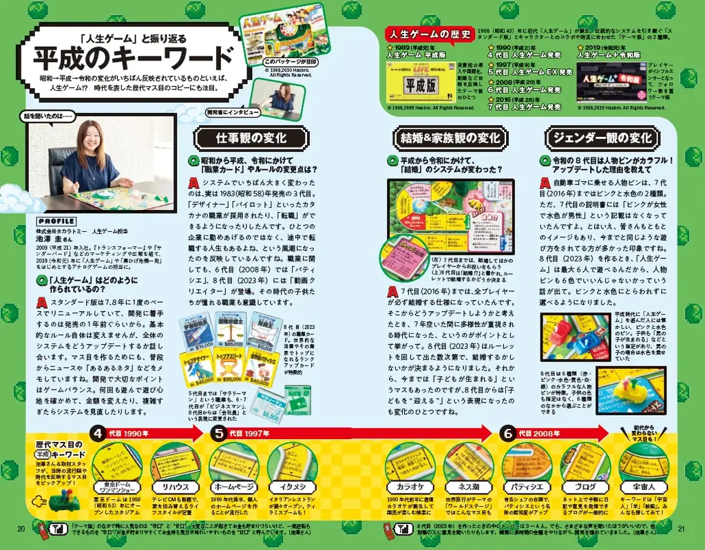 「歴史時代シリーズ」待望の第4弾 『平成』が9月17日（木）発売！　あの頃 のトキメキを探しに、平成カルチャーを巡る旅へ 画像 7