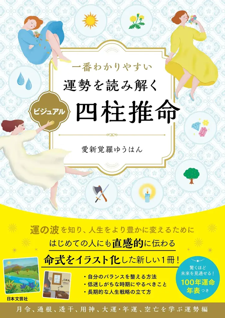 9月25日発売 ビジュアルで読む四柱推命100年年表｜ベストカレンダー