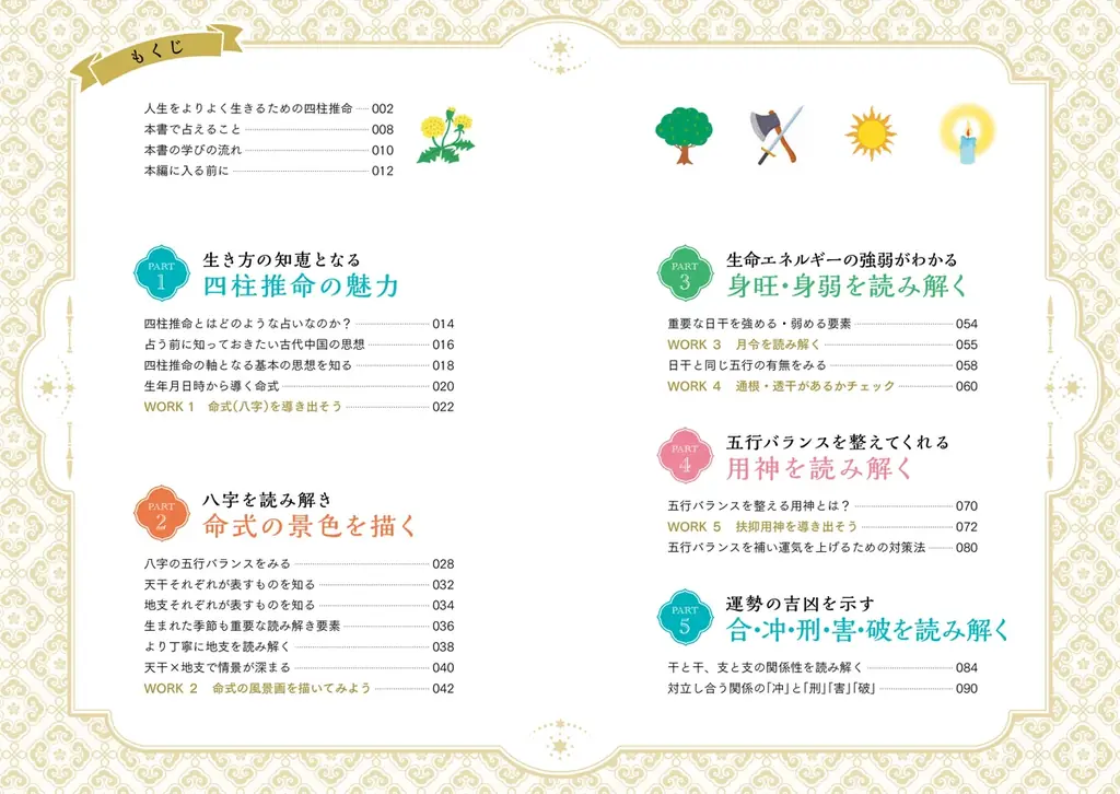難解な四柱推命を“景色”で読み解き、100年の運勢を可視化！『一番わかりやすい 運勢を読み解く ビジュアル四柱推命』9/25発売 画像 6
