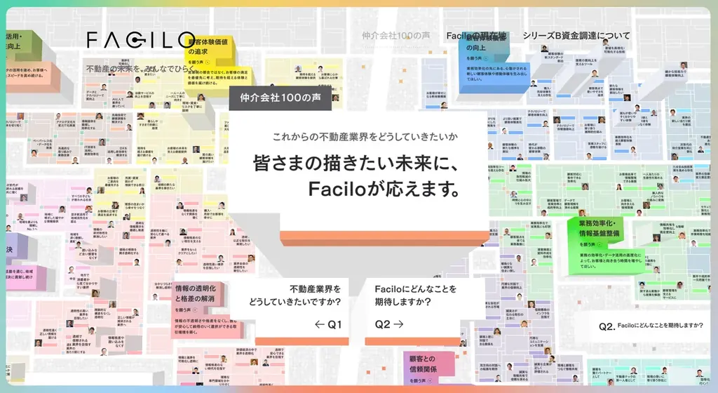 Facilo、シリーズBラウンドで総額64億円の資金調達を実施 画像 30