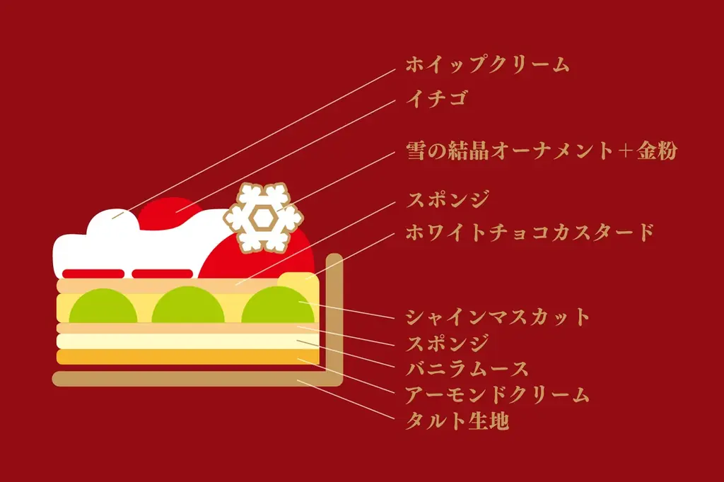 【キル フェ ボン】煌めくタルトで、聖夜を彩る。「Christmas Cake 2026」新作2種を含む全5種を展開15cm〜26cmまで、シーンに合わせて選べる充実ラインナップ 画像 3