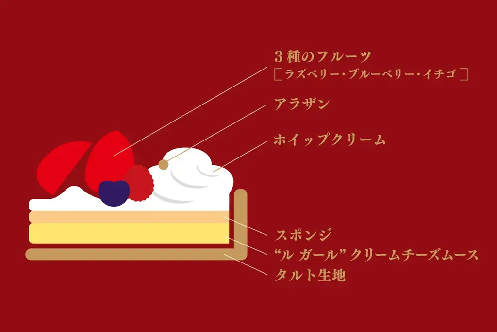 【キル フェ ボン】煌めくタルトで、聖夜を彩る。「Christmas Cake 2026」新作2種を含む全5種を展開15cm〜26cmまで、シーンに合わせて選べる充実ラインナップ 画像 9