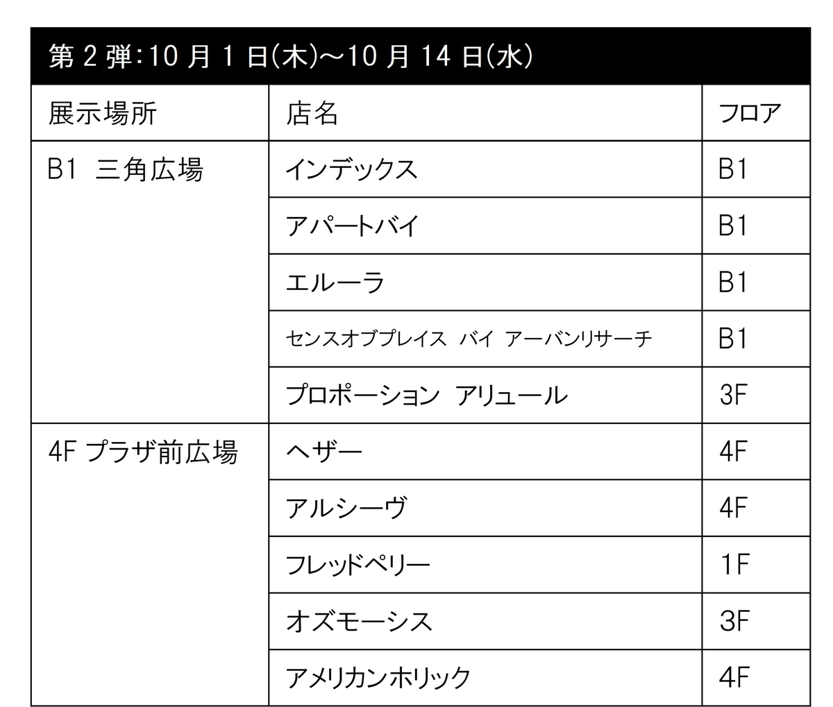 この秋の最旬コーデがジョイナスに勢揃い！投票参加で人気コーデ一式や相鉄ポイントが当たるチャンス　ジョイナス コーディネートコンテスト開催！ 画像 7