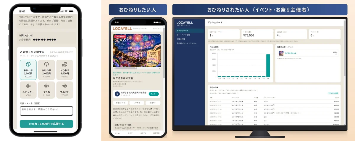 地理空間情報で地域周遊と観光消費の拡大を支援する観光DXソリューションを紹介　「ツーリズムEXPOジャパン2026」に出展 画像 2