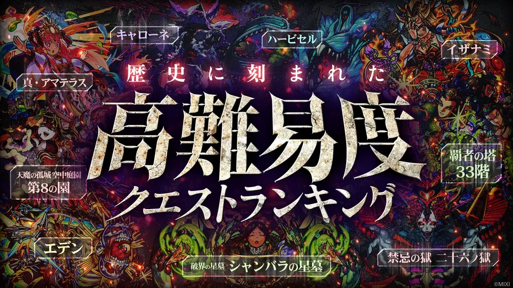 「MONST FREAK 2026 13th Anniversary Party」2026年9月26日（土）、27日（日）モンスト公式YouTubeチャンネルでオンライン開催 画像 7