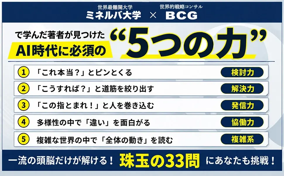 【1問1分で一生が変わる】ミネルバ大学×BCGで学んだ著者による、珠玉の33 問を収録！『コンサル思考1分間トレーニング』発売 画像 2