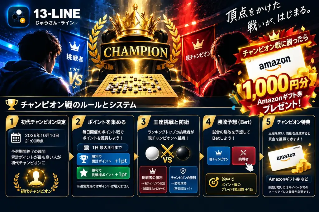 13路盤専門のオンライン対戦囲碁プラットフォーム『13-line.com』が正式リリース！白  熱の「チャンピオン戦」とプレイヤー参加型の勝敗予想システムを搭載 画像 2