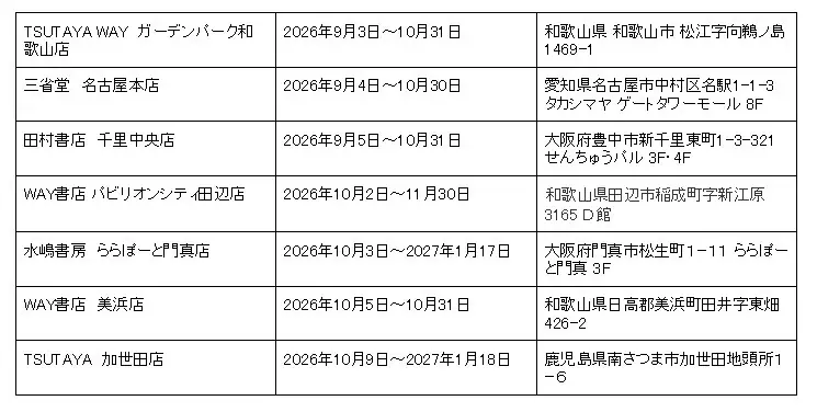 絵本から広がるミャクミャクの世界を各地の書店へ。大阪、和歌山、愛知、鹿児島で期間限定ショップを順次開催 画像 2