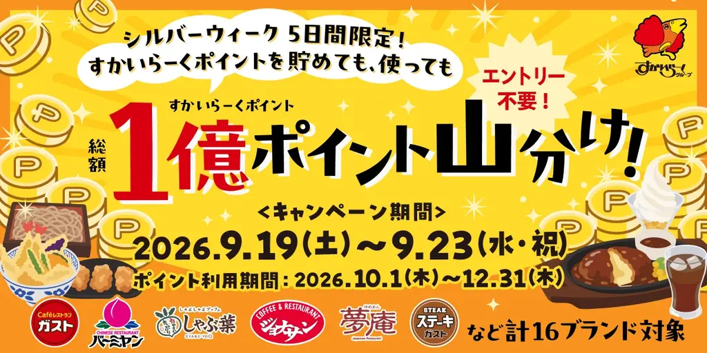 9/19〜ガスト等16ブランドで総額1億P山分け