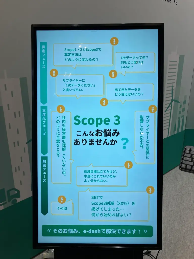 e-dash、9/30・10/1開催 「第1回 ［九州］次世代エネルギー展」に出展　九州エリアでの実績を活 かし、サプライチェーン全体を巻き込んだ脱炭素化を支援 画像 3