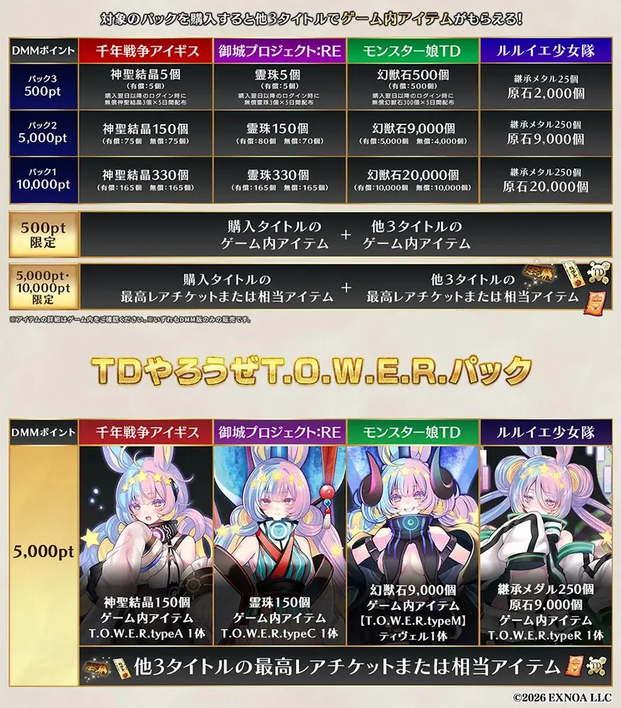 DMM GAMESの「超タワーディフェンスやろうぜ！キャンペーン」に『邪神戦記ルルイエ少女隊』が新たに参加！4タイトル合計最大200連分のガチャチケットをプレゼント！ 画像 7